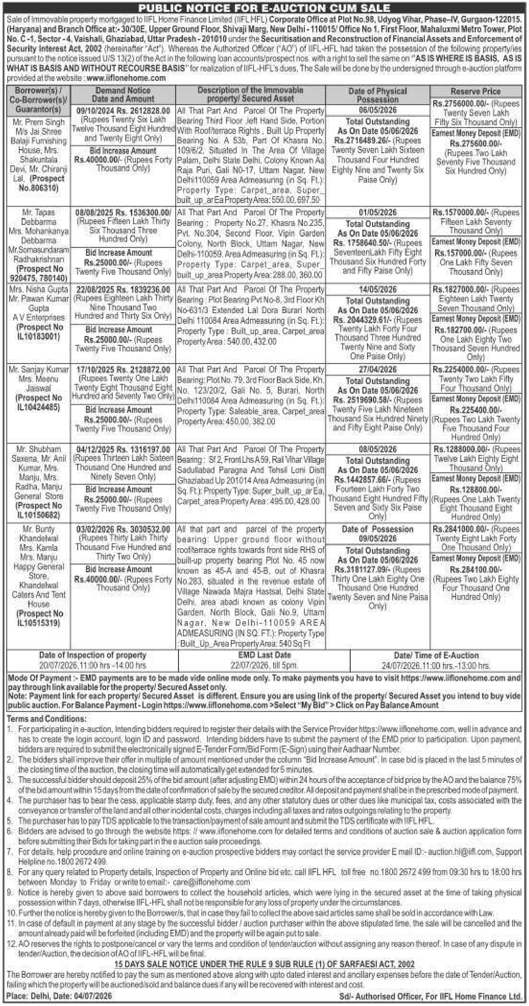 Auction notice for IIFL Home Finance Limited (iifl-hfl)
