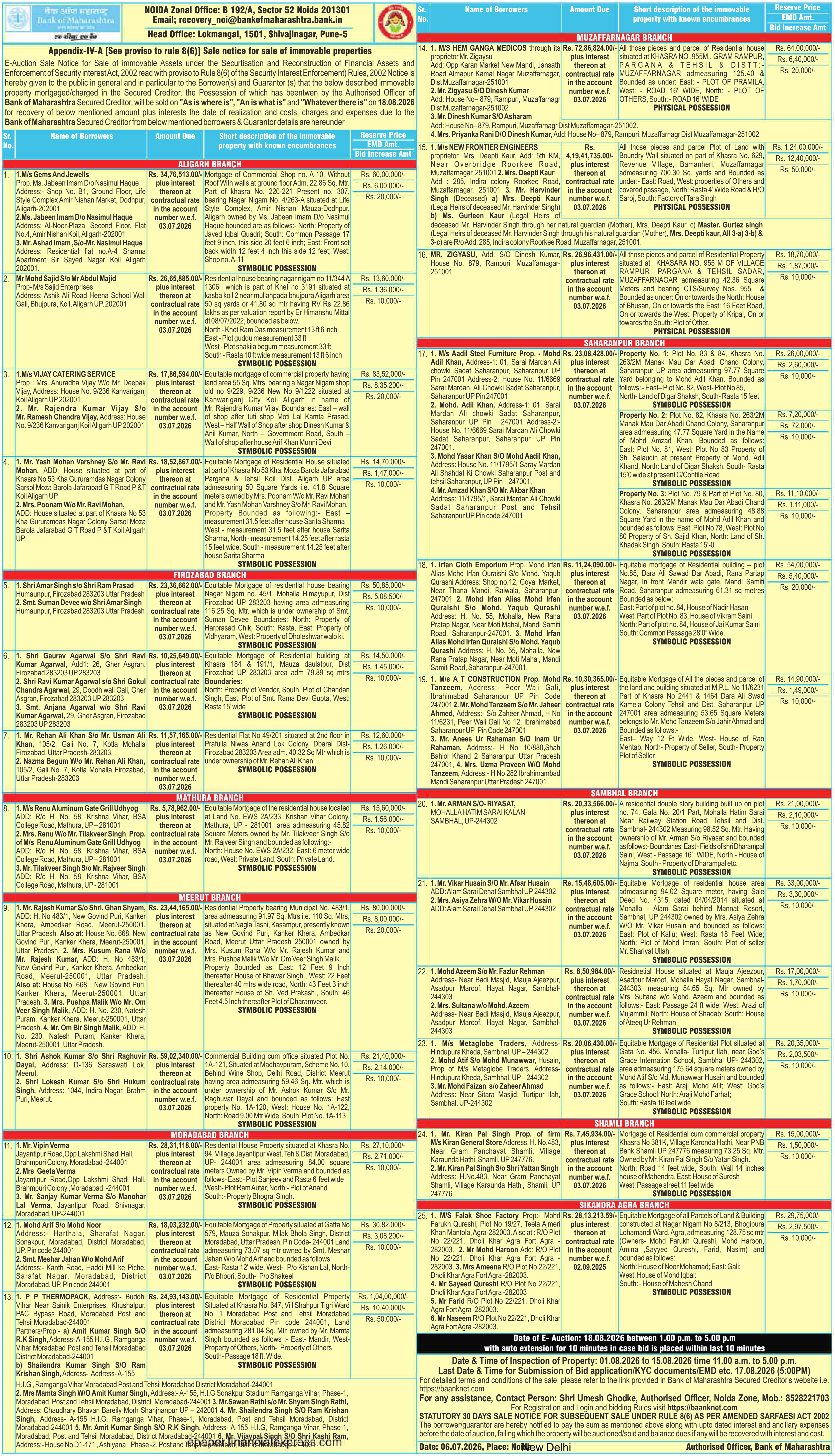Property auction notice in Aligarh — Bank Of Maharashtra