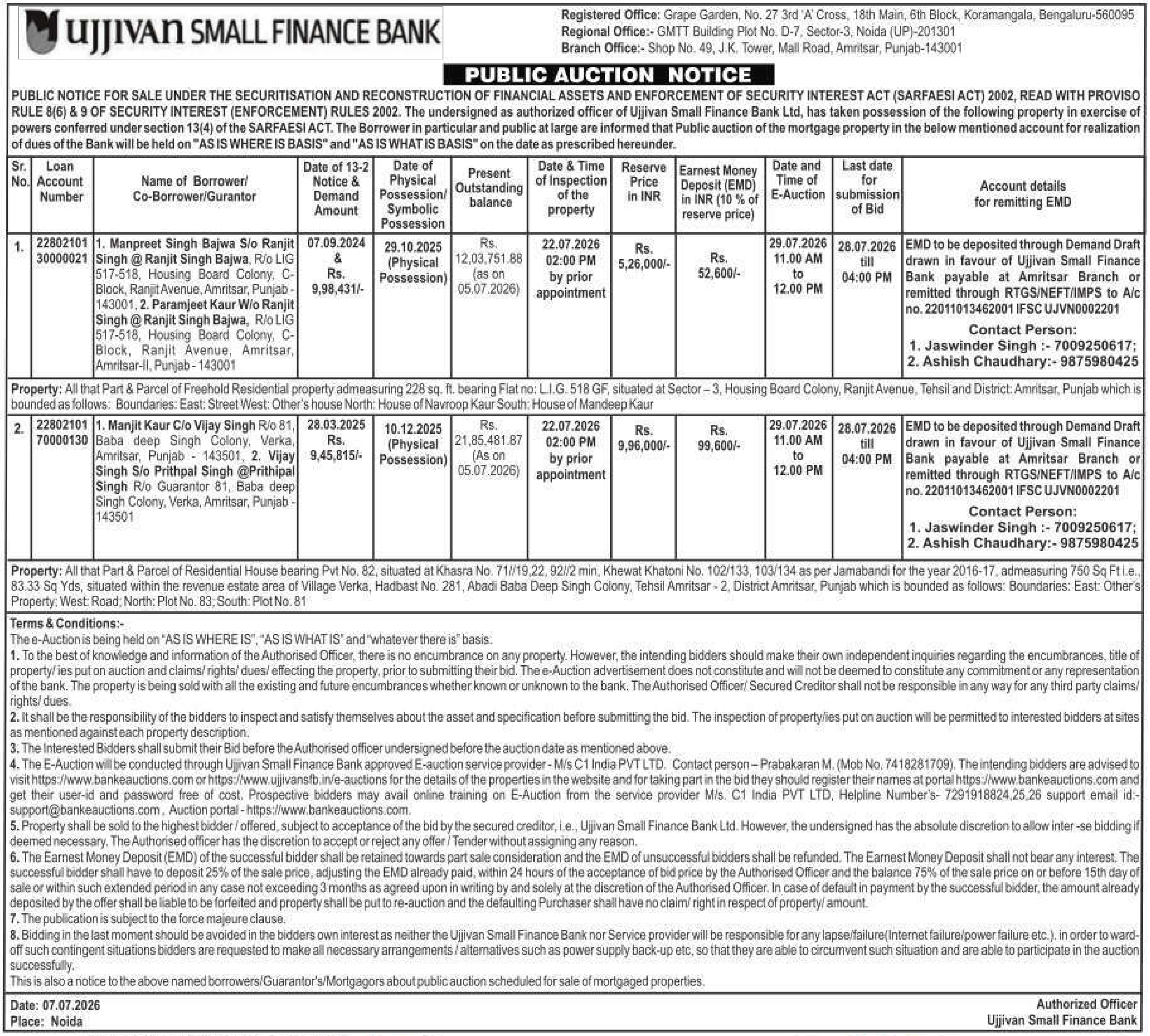 Auction notice for Ujjivan Small Finance Bank