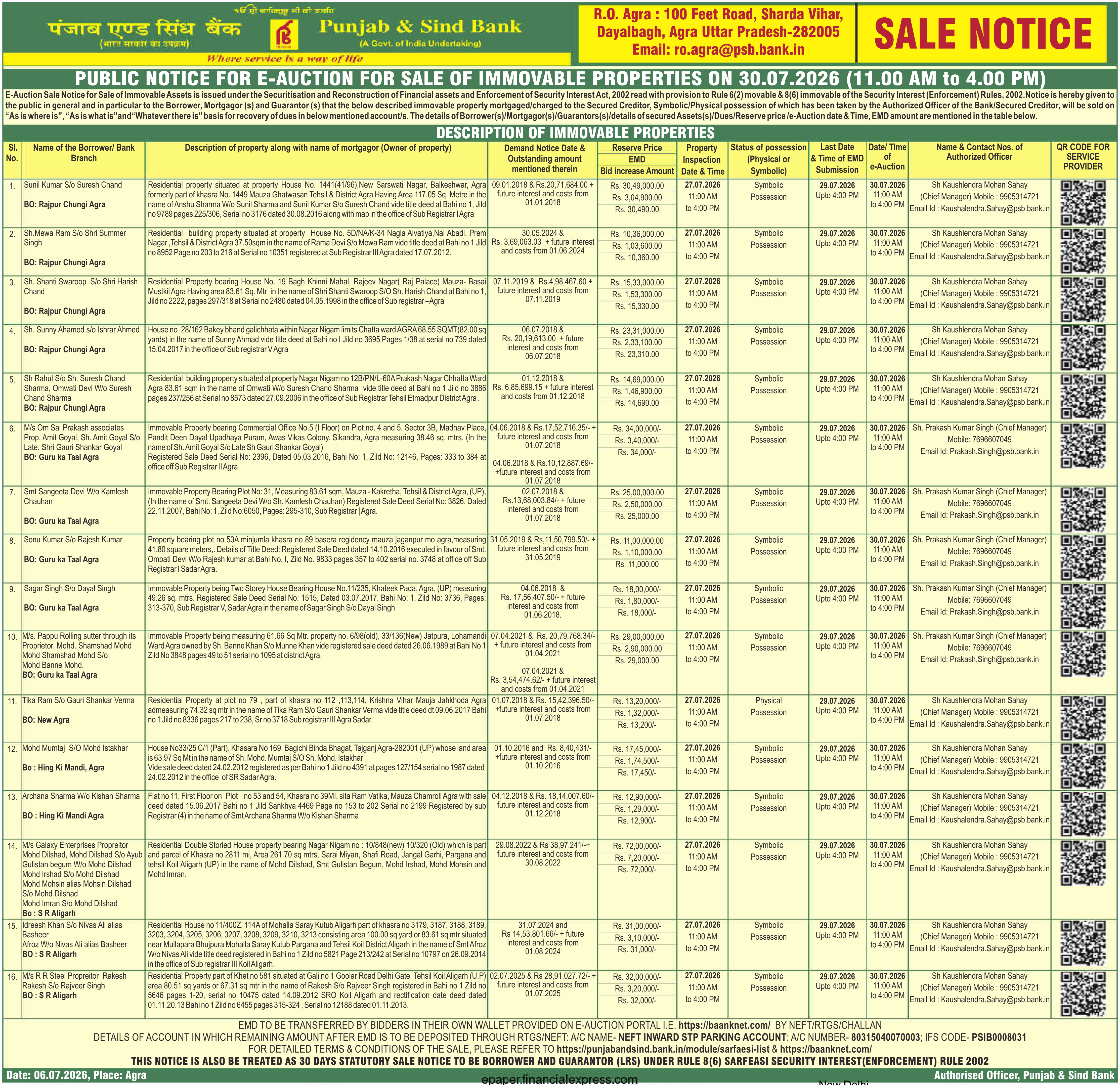 Auction notice for Punjab & Sind Bank