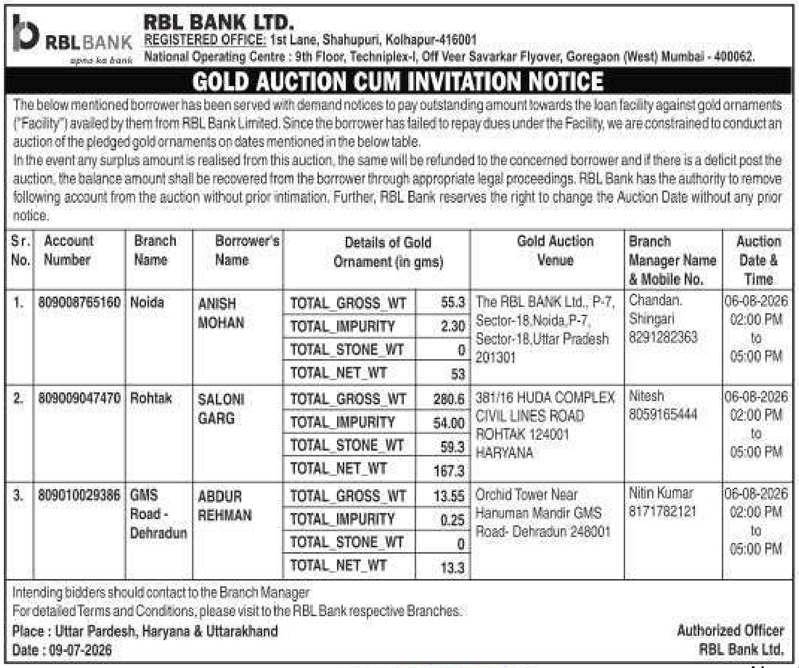 Gold auction notice — Rbl Bank LTD.