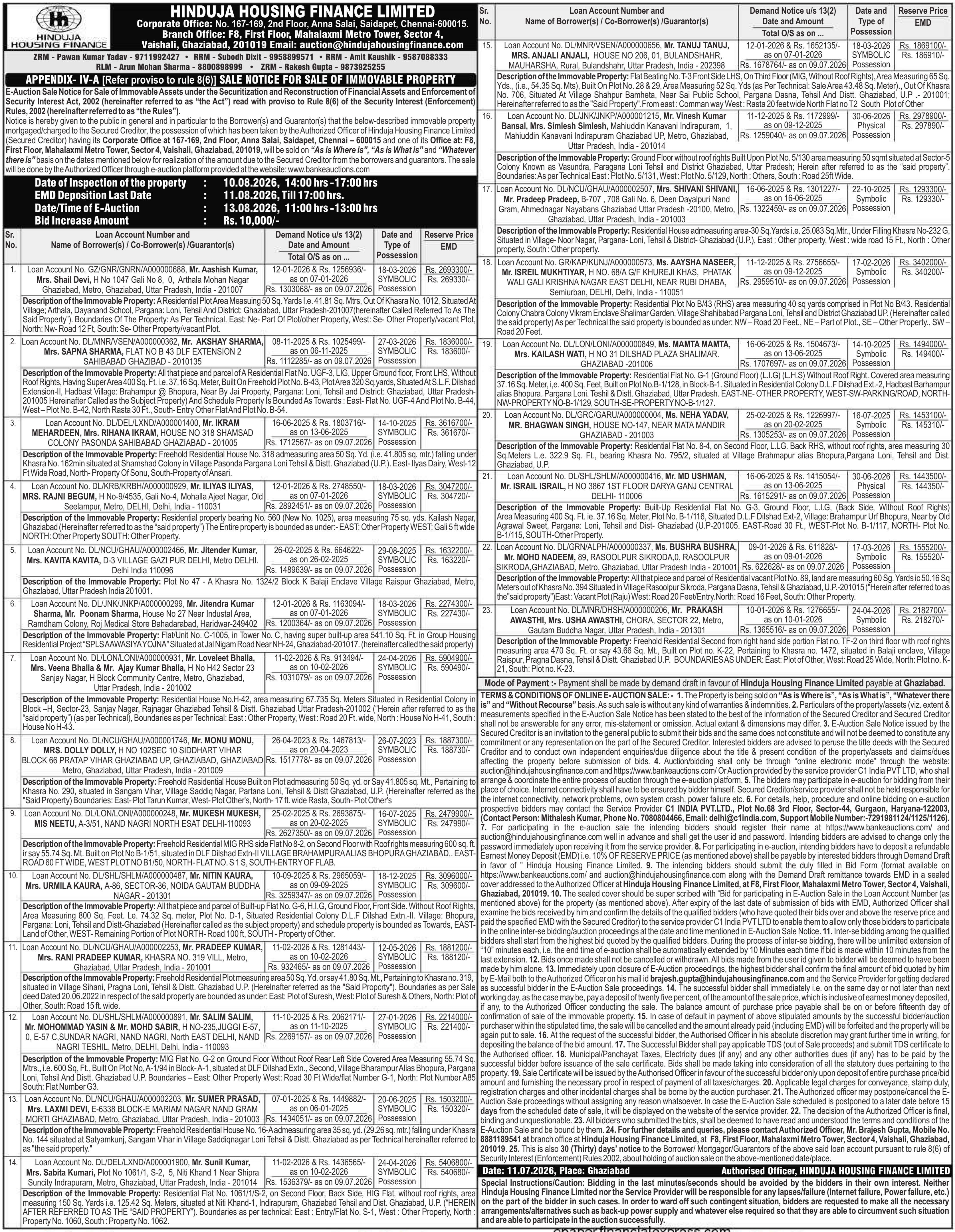Property auction notice in Delhi — Hinduja Housing Finance Limited