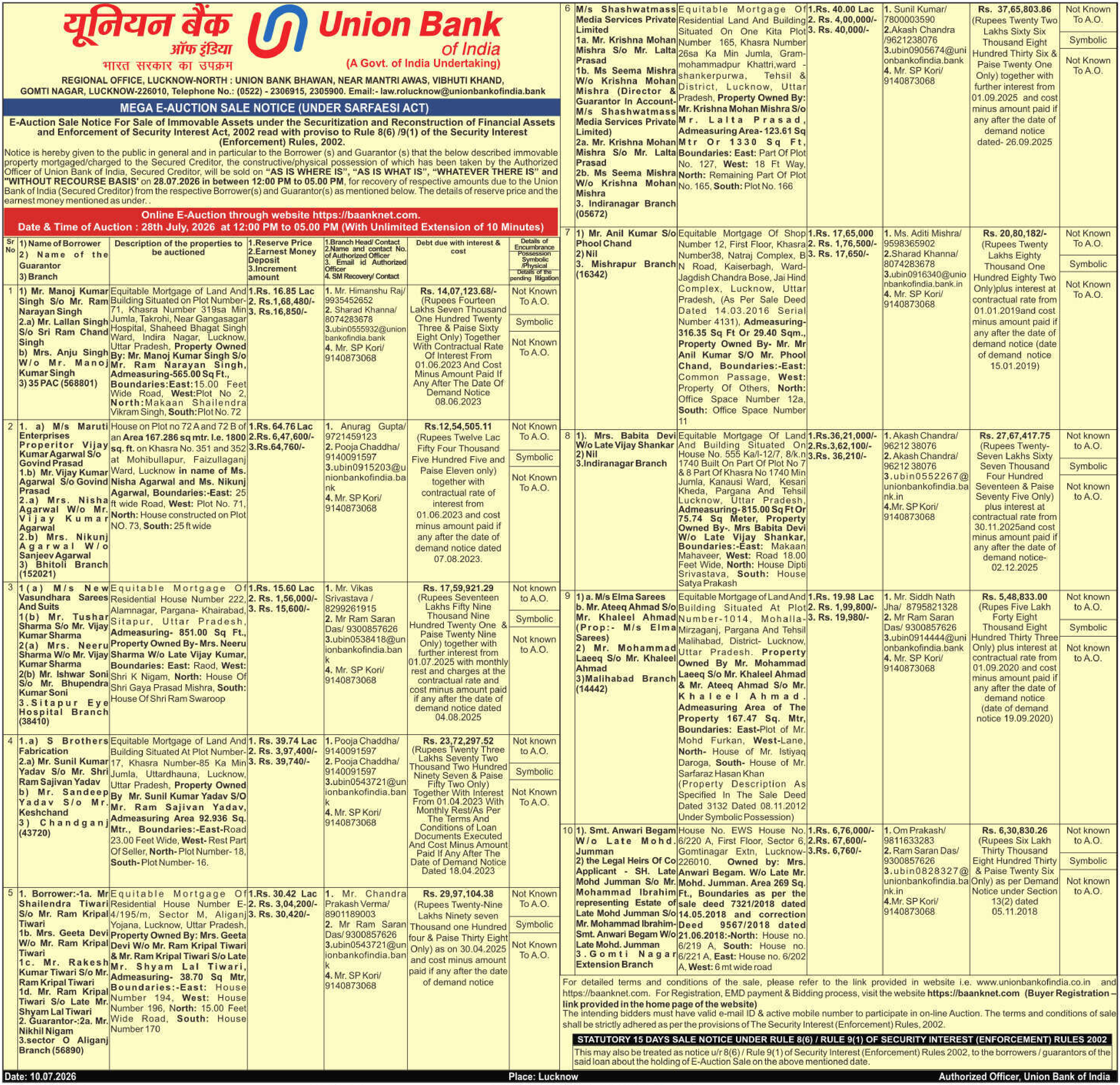 Property auction notice in Lucknow — Union Bank Of India