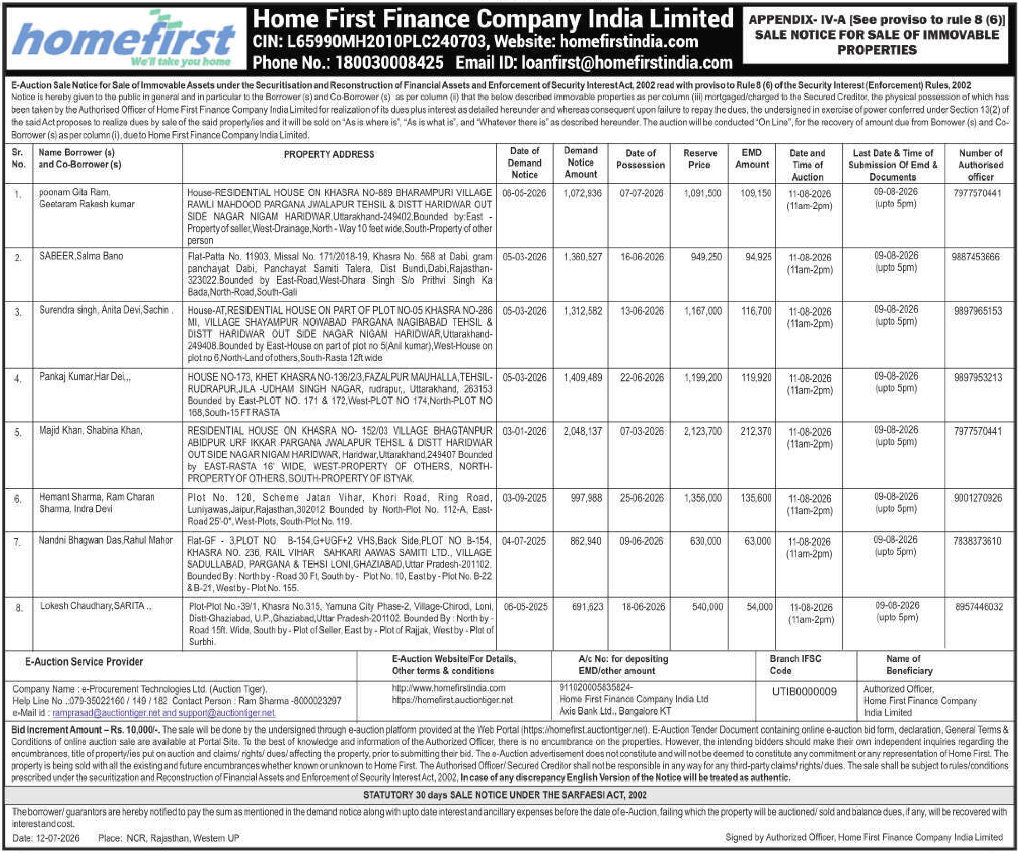 Property auction notice in Ghaziabad — Home First Finance Company India Limited