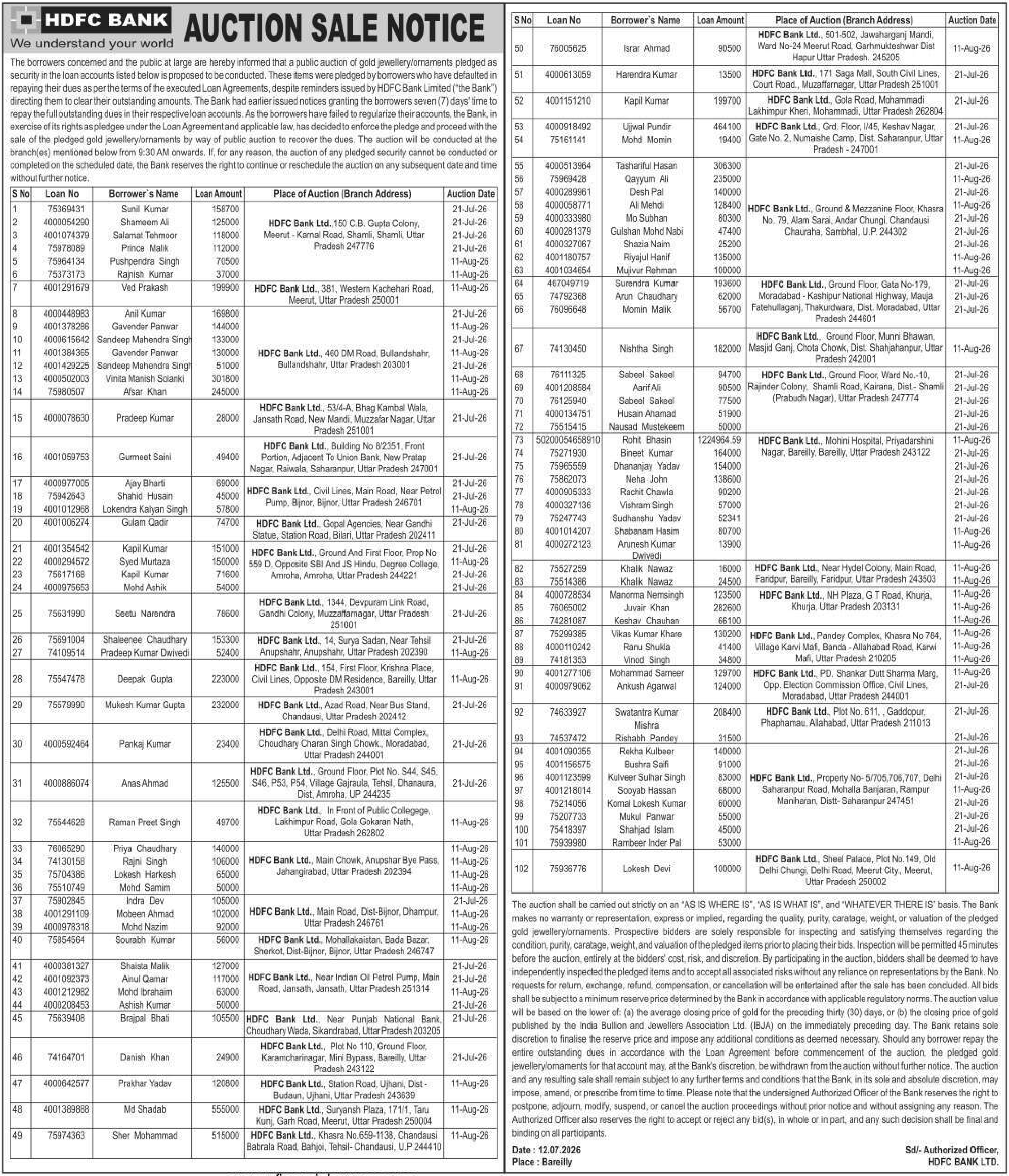 Property auction notice in Meerut — Hdfc Bank