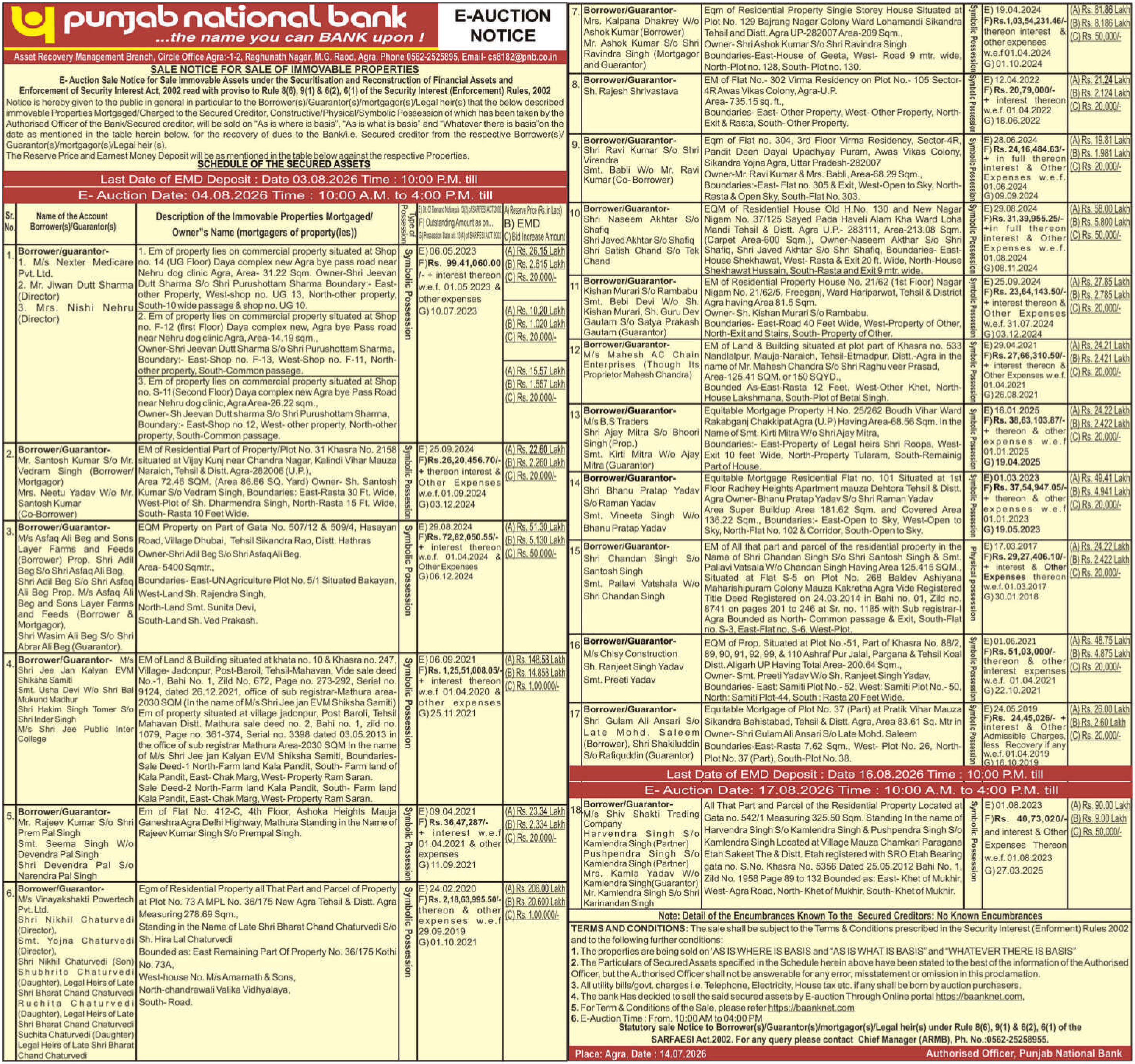 Property auction notice in Agra — Punjab National Bank