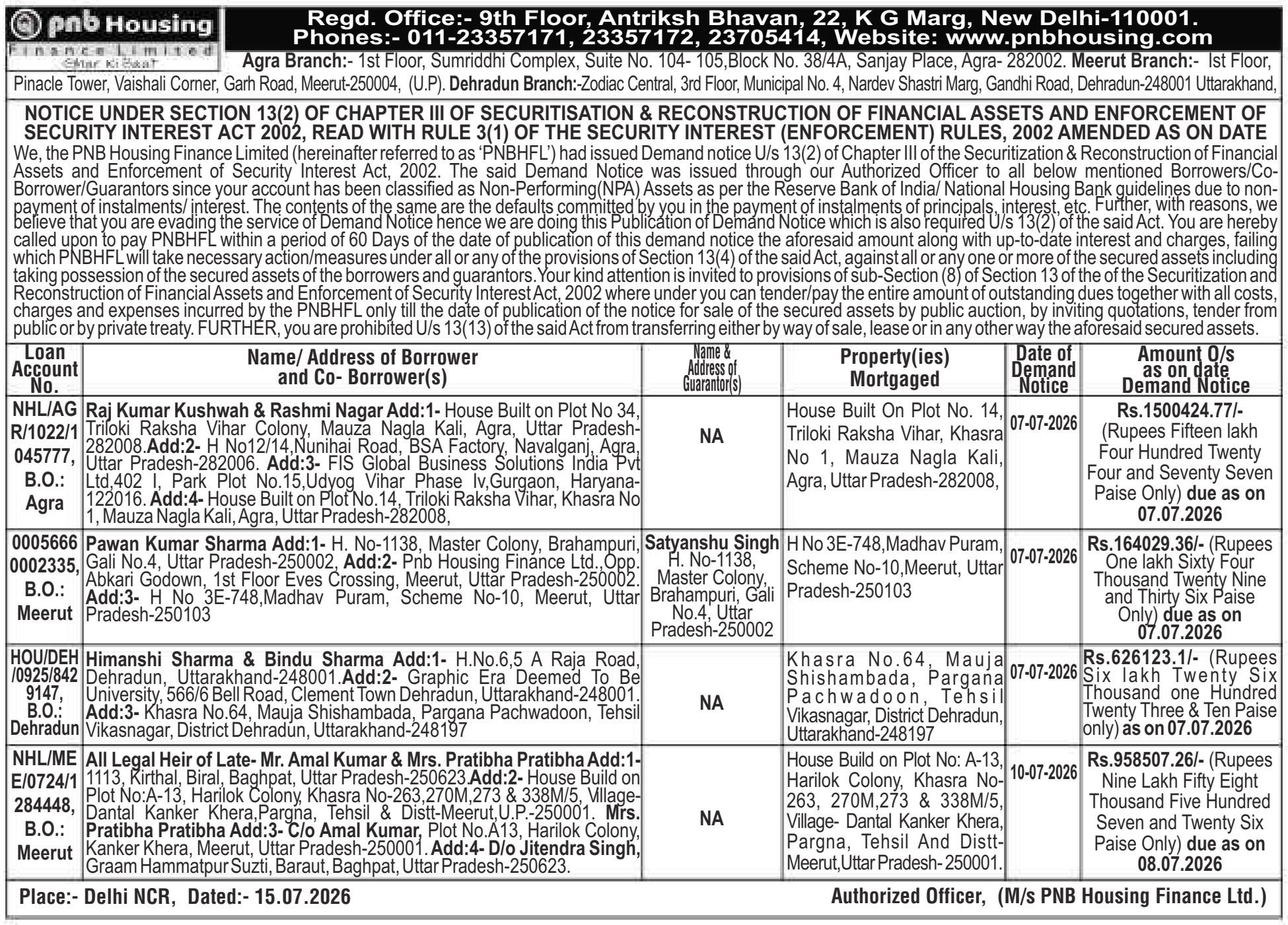 Property auction notice in Agra — PNB Housing Finance Limited