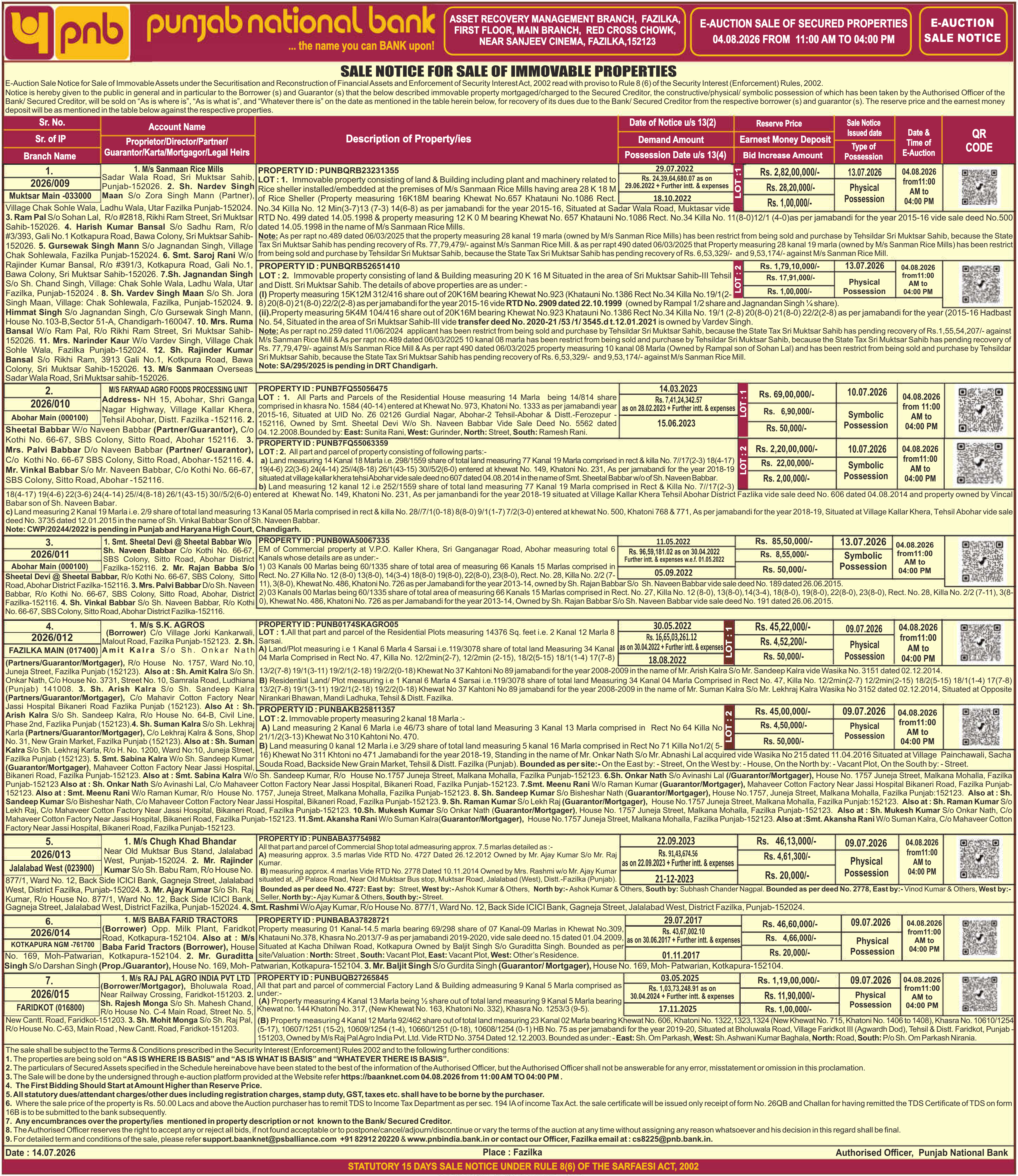 Property auction notice in Fazilka — Punjab National Bank