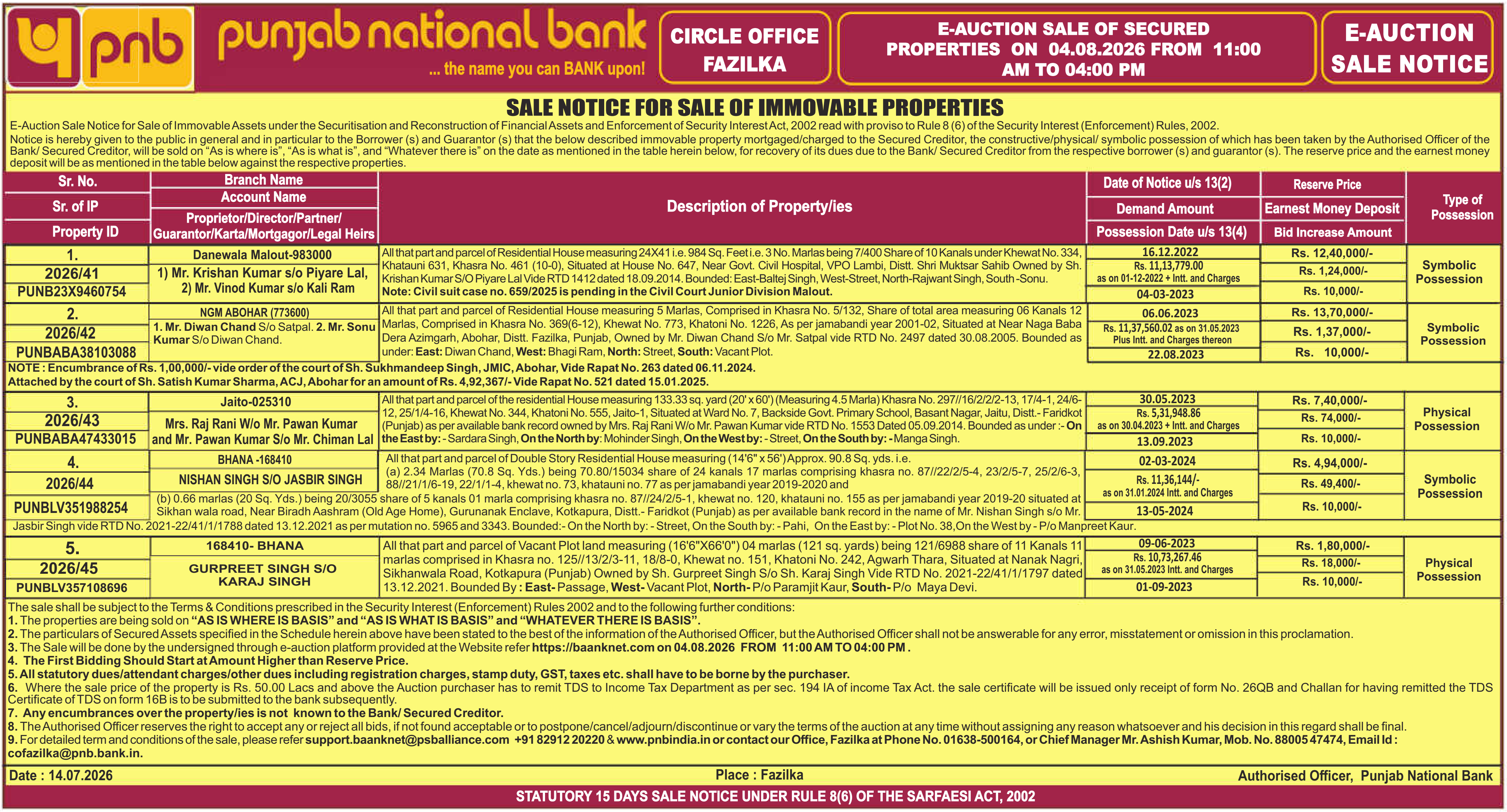 Property auction notice in Jaito — Punjab National Bank