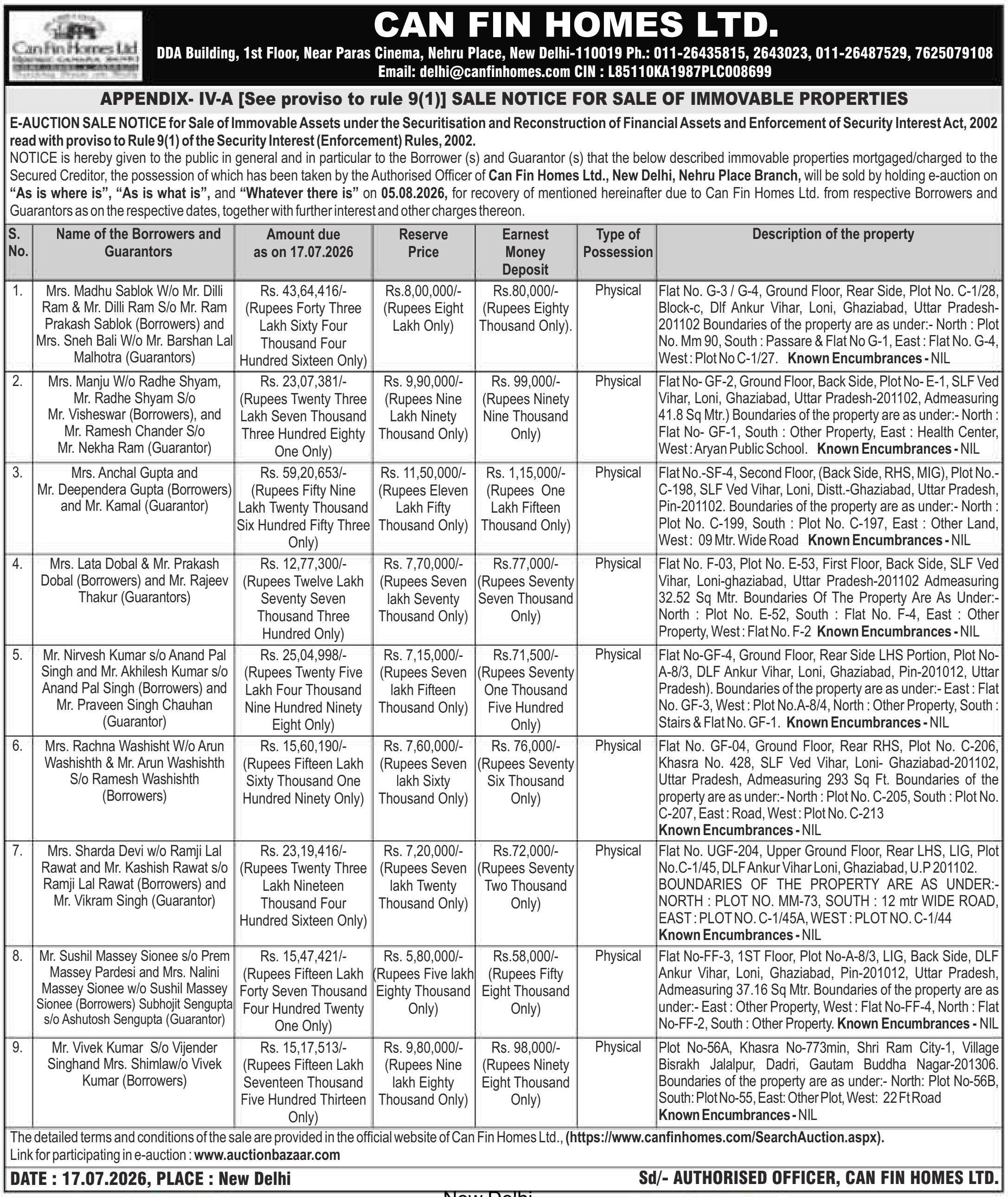 Property auction notice in Ghaziabad — Can Fin Homes LTD.