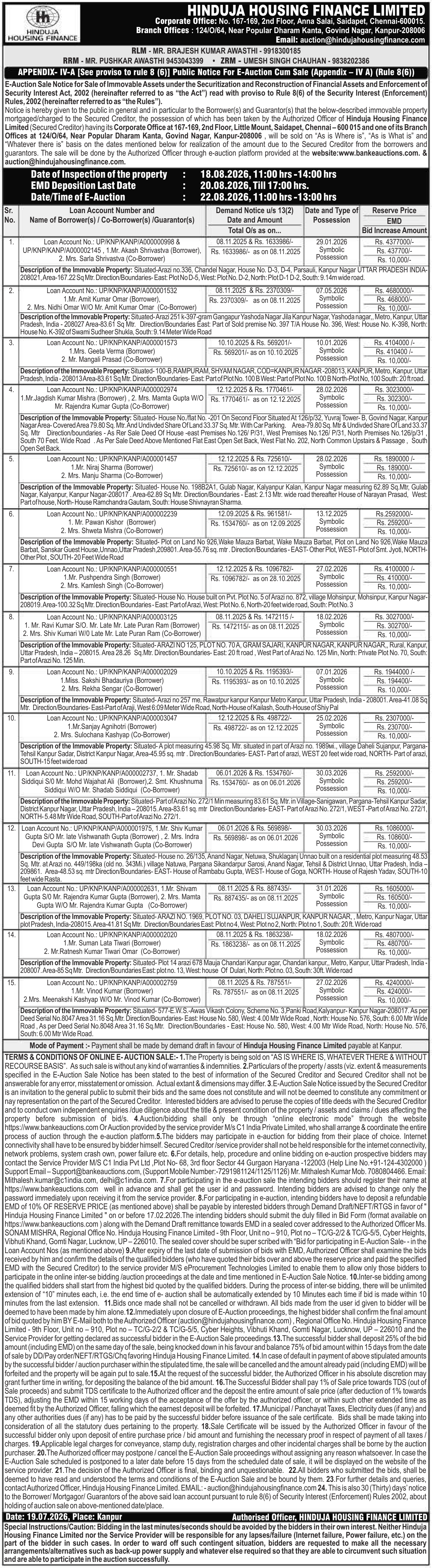 Property auction notice in Kanpur Nagar — Hinduja Housing Finance Limited