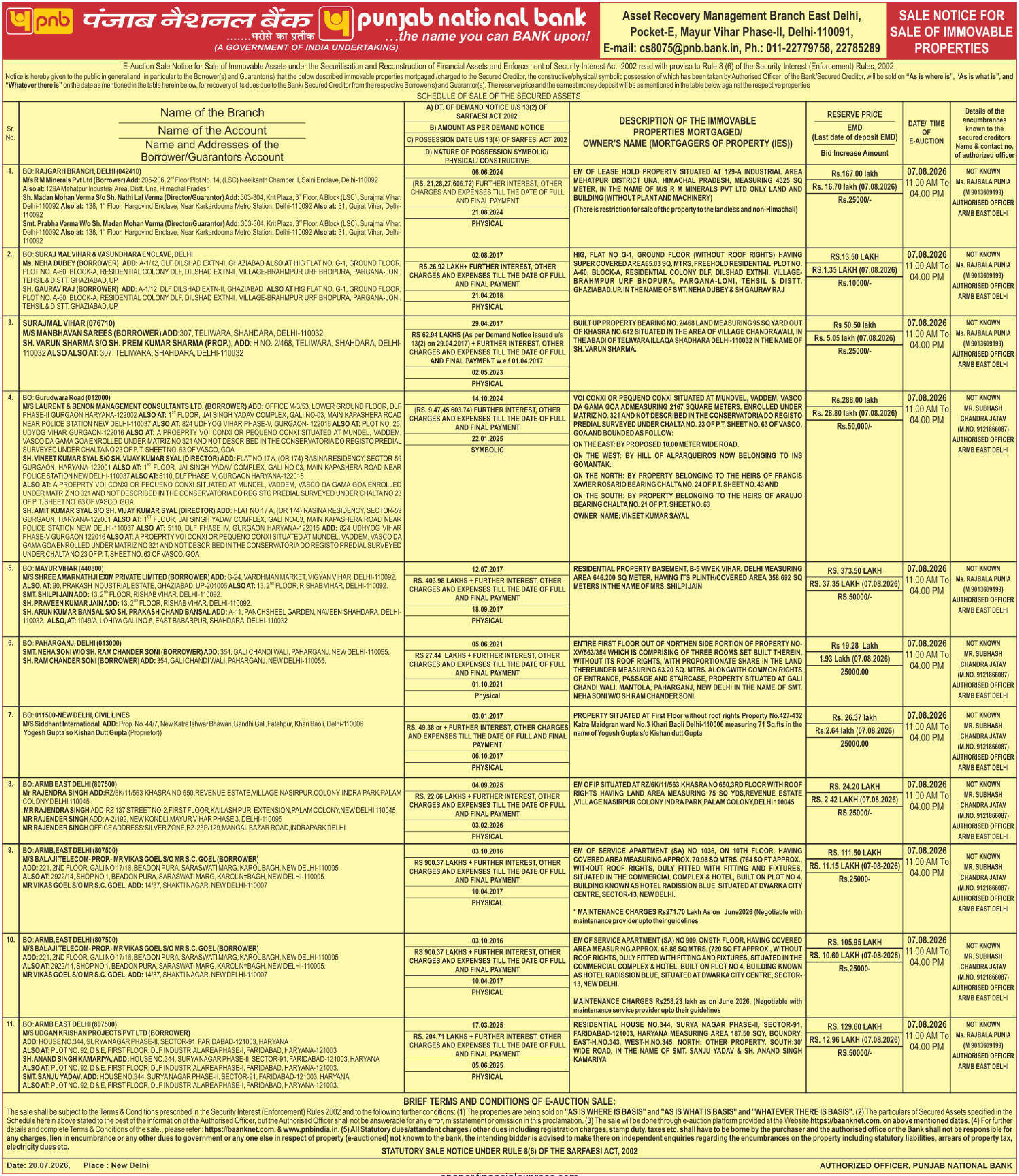 Property auction notice in Delhi — Punjab National Bank