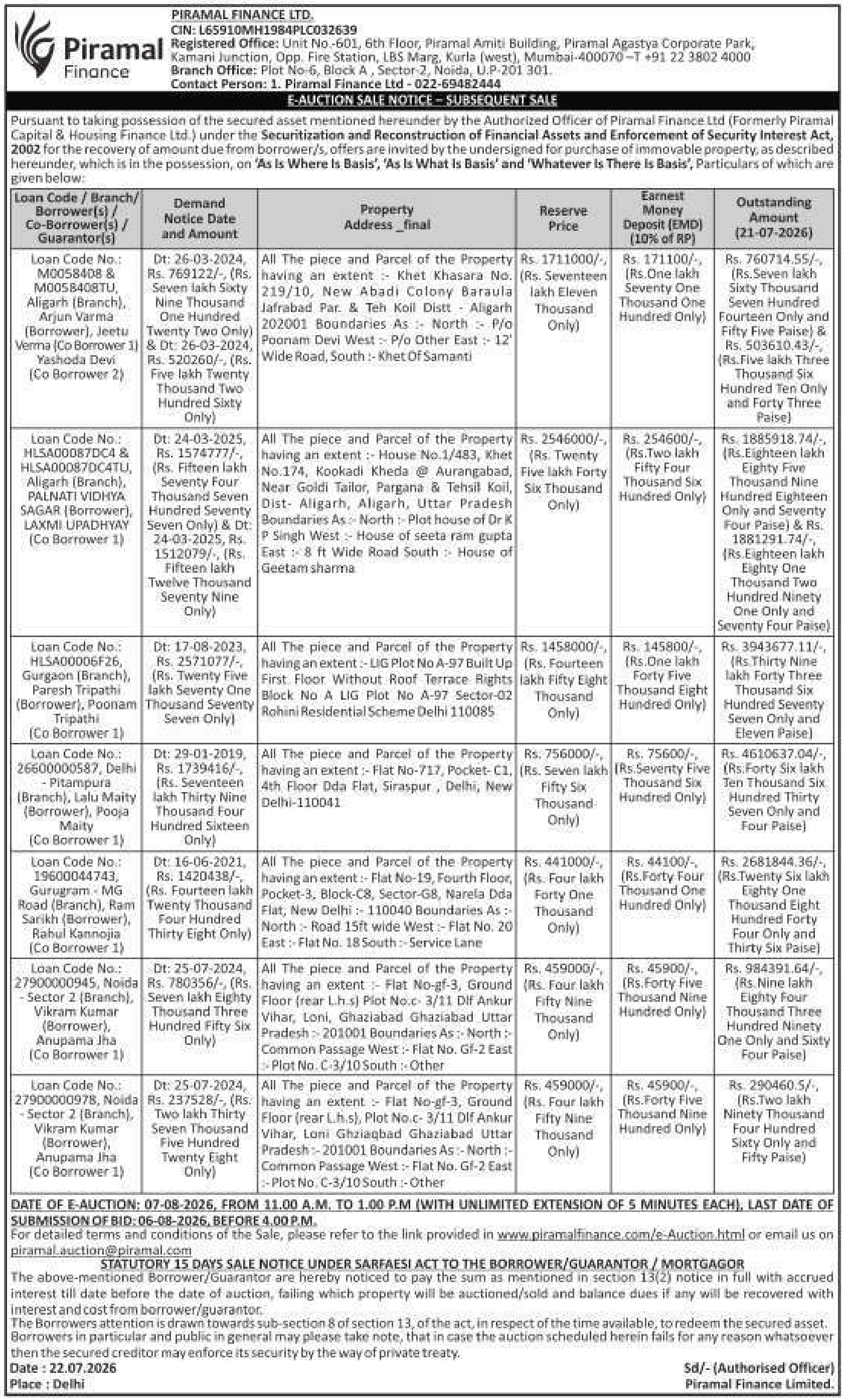 Property auction notice in Delhi — Piramal Finance LTD.
