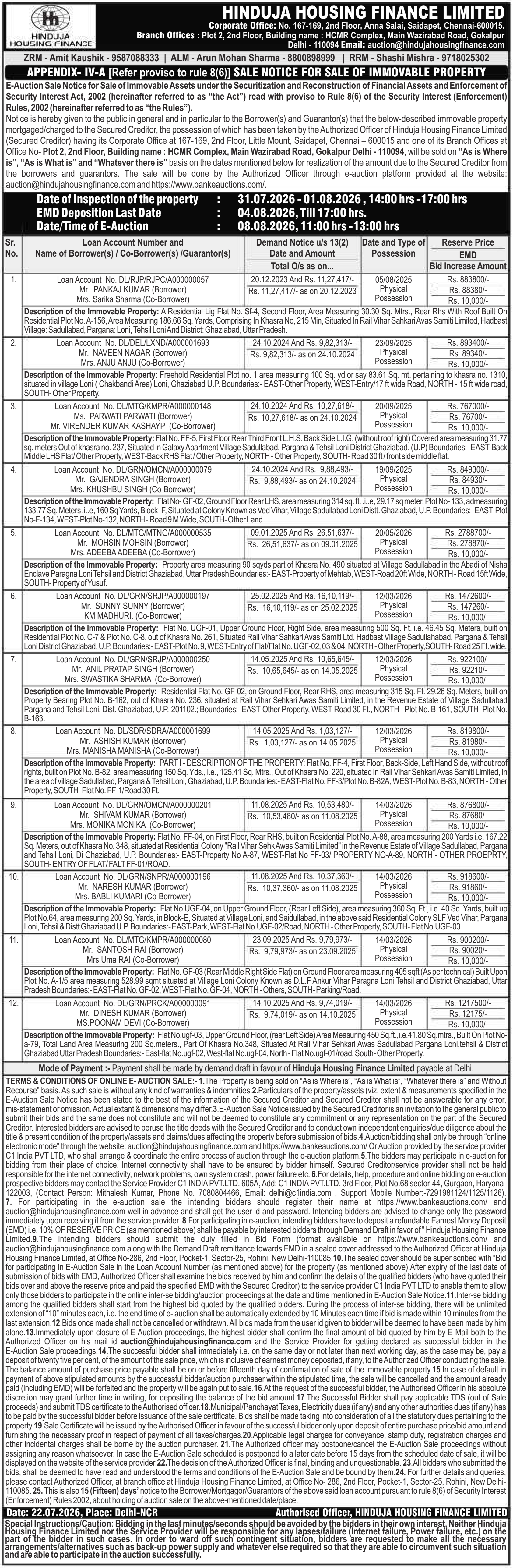 Property auction notice in Ghaziabad — Hinduja Housing Finance Limited
