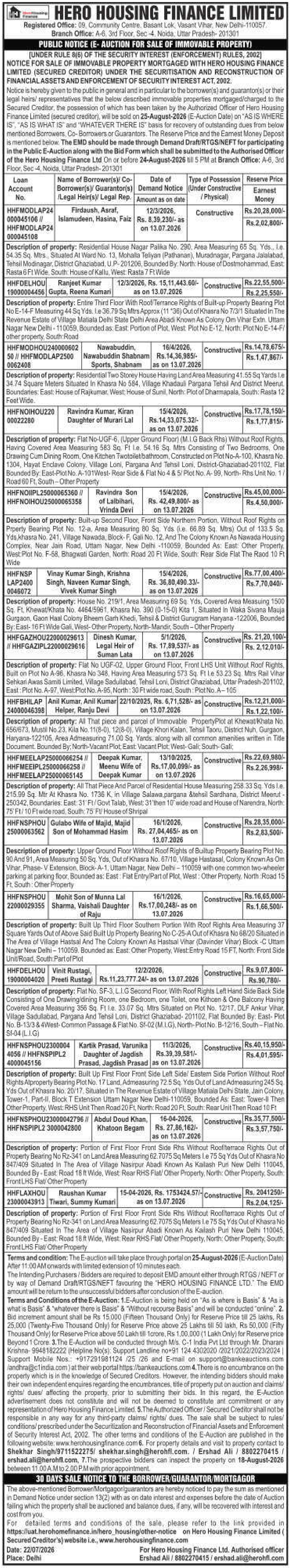 Property auction notice in Loni — Hero Housing Finance Limited
