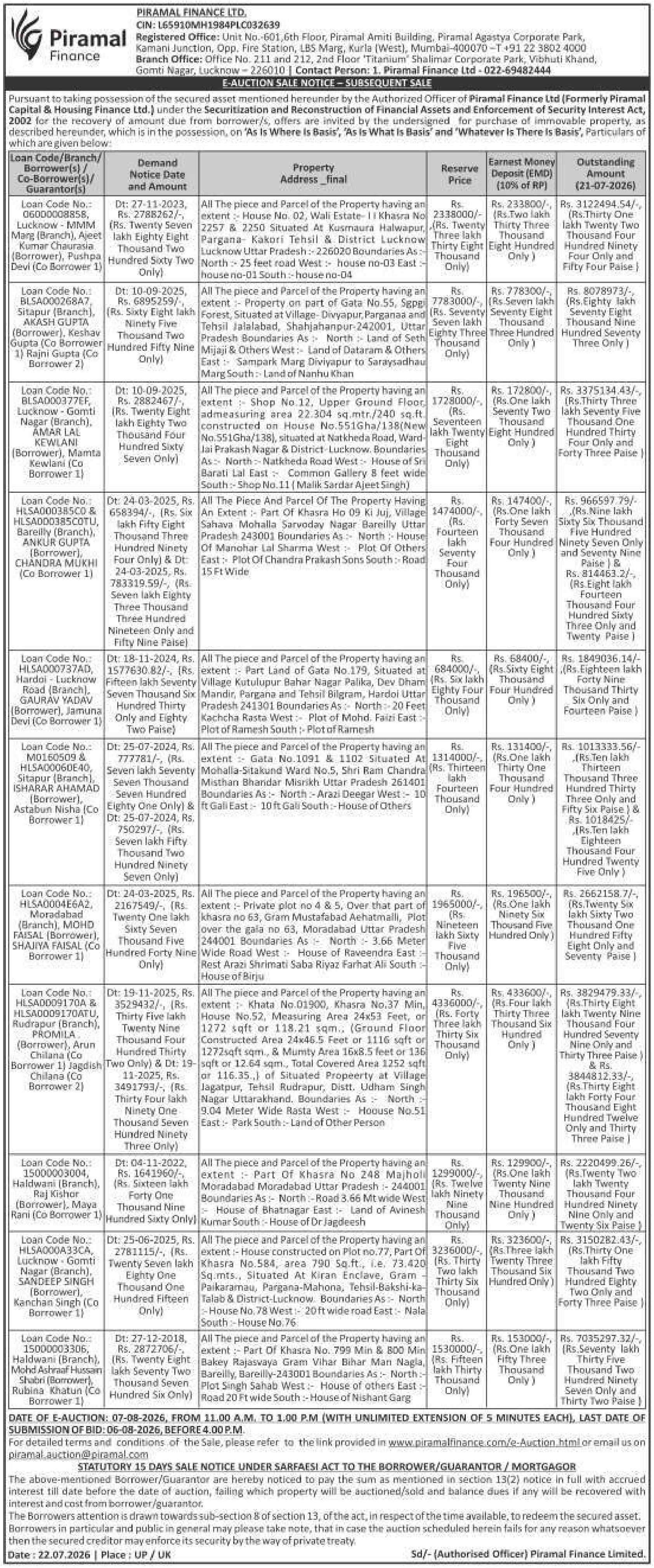 Property auction notice in Lucknow — Piramal Finance LTD.