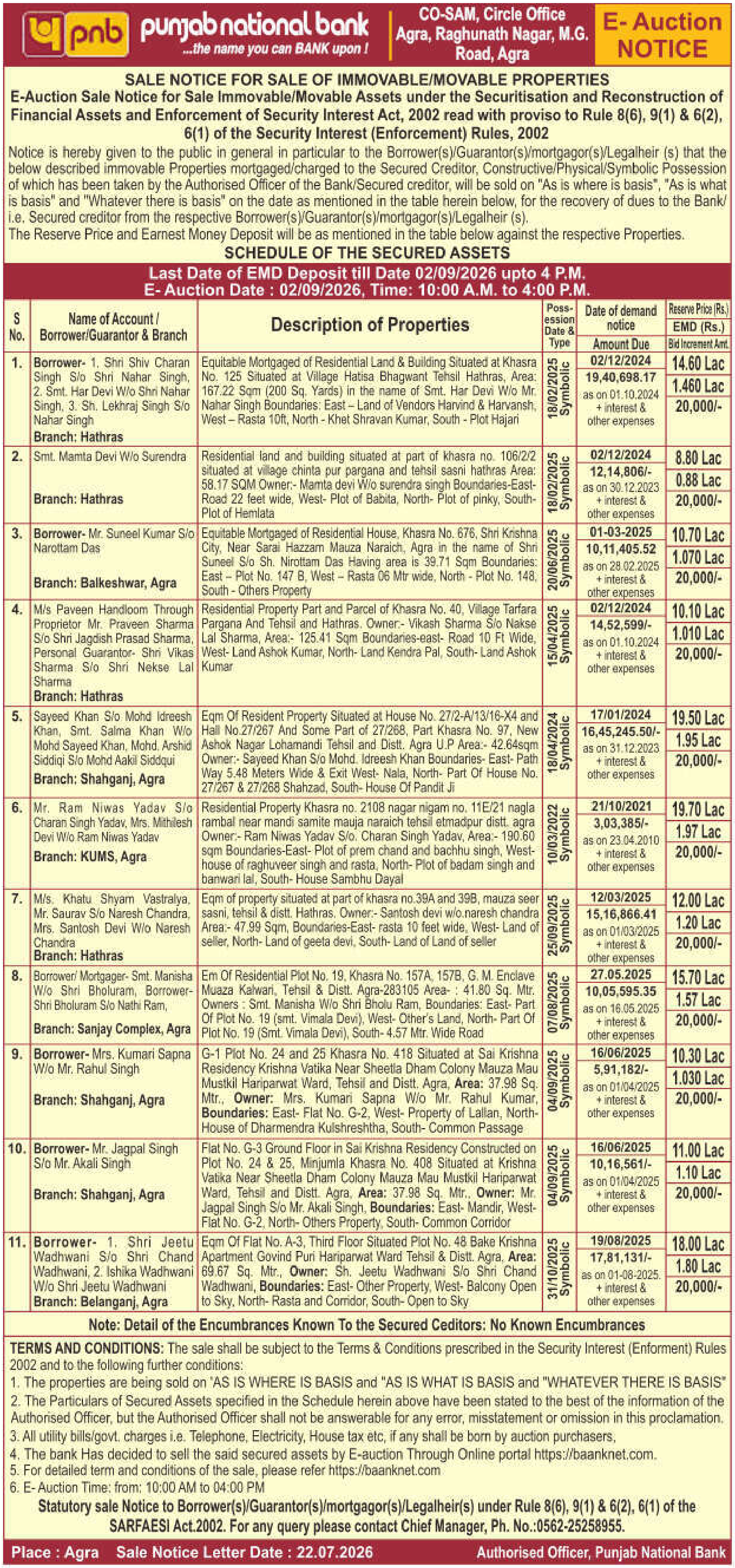 Property auction notice in Agra — Punjab National Bank