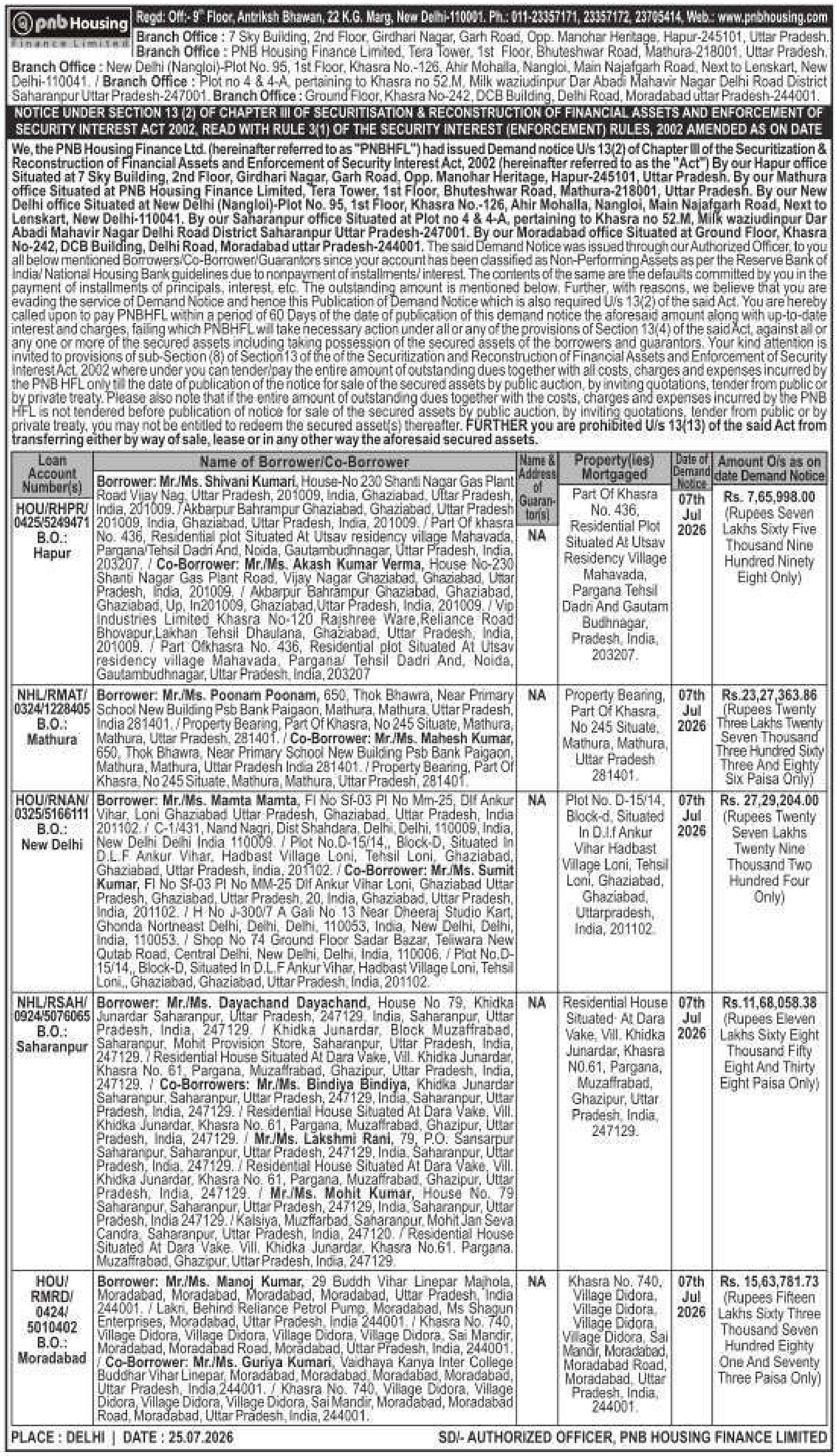 Property auction notice in Moradabad — PNB Housing Finance LTD.