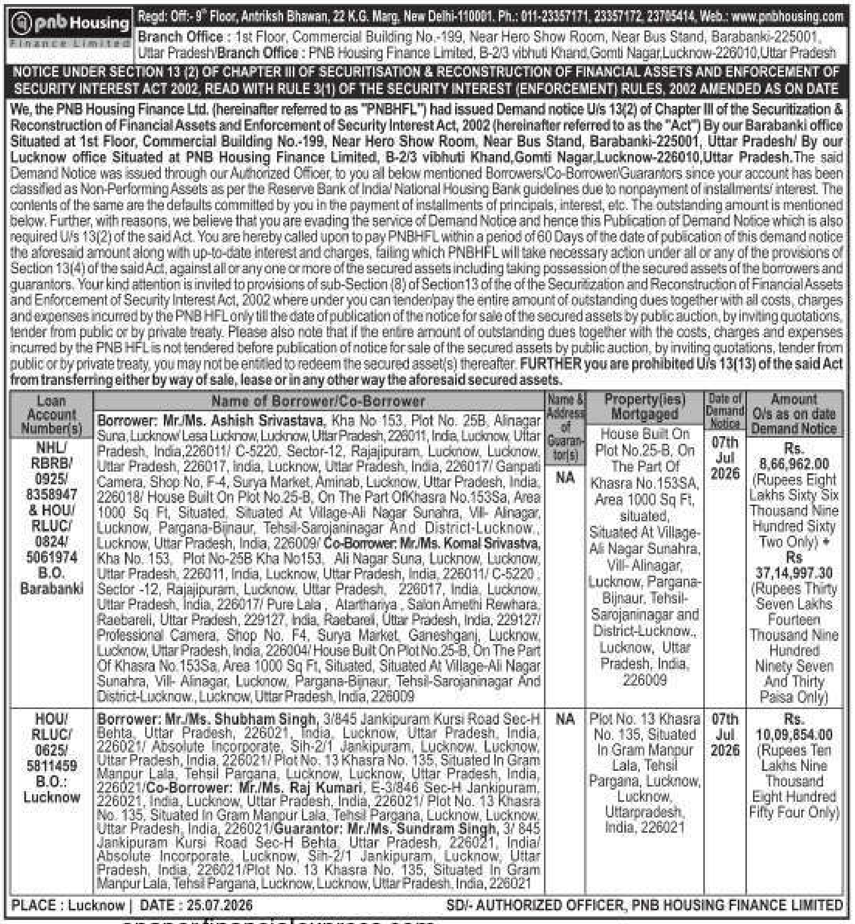 Auction notice for PNB Housing Finance LTD.