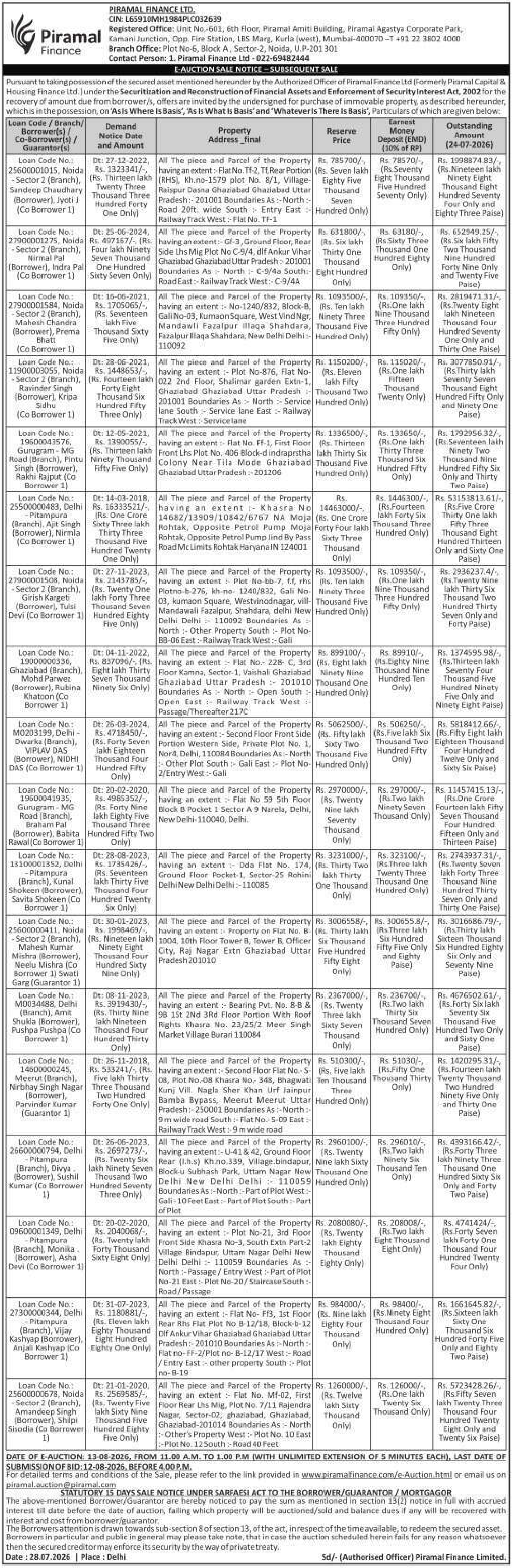 Property auction notice in Delhi — Piramal Finance LTD.