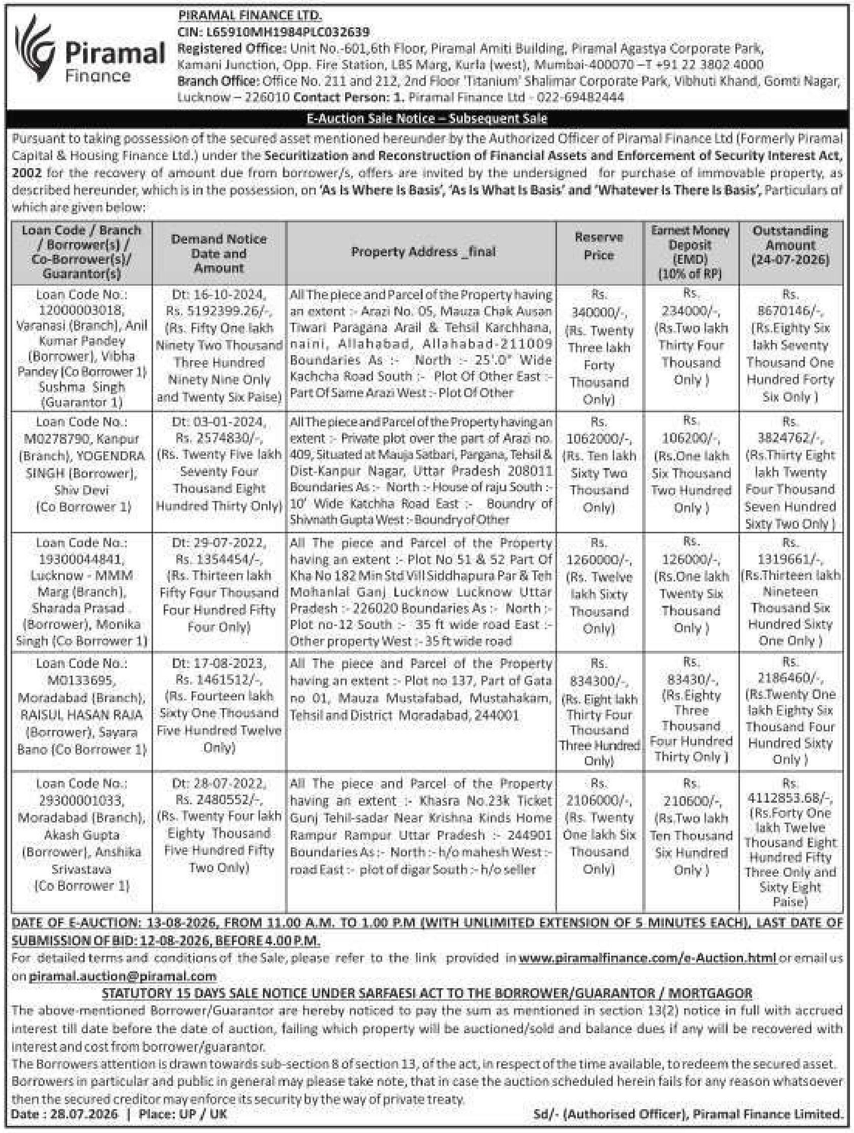 Property auction notice in Lucknow — Piramal Finance LTD.