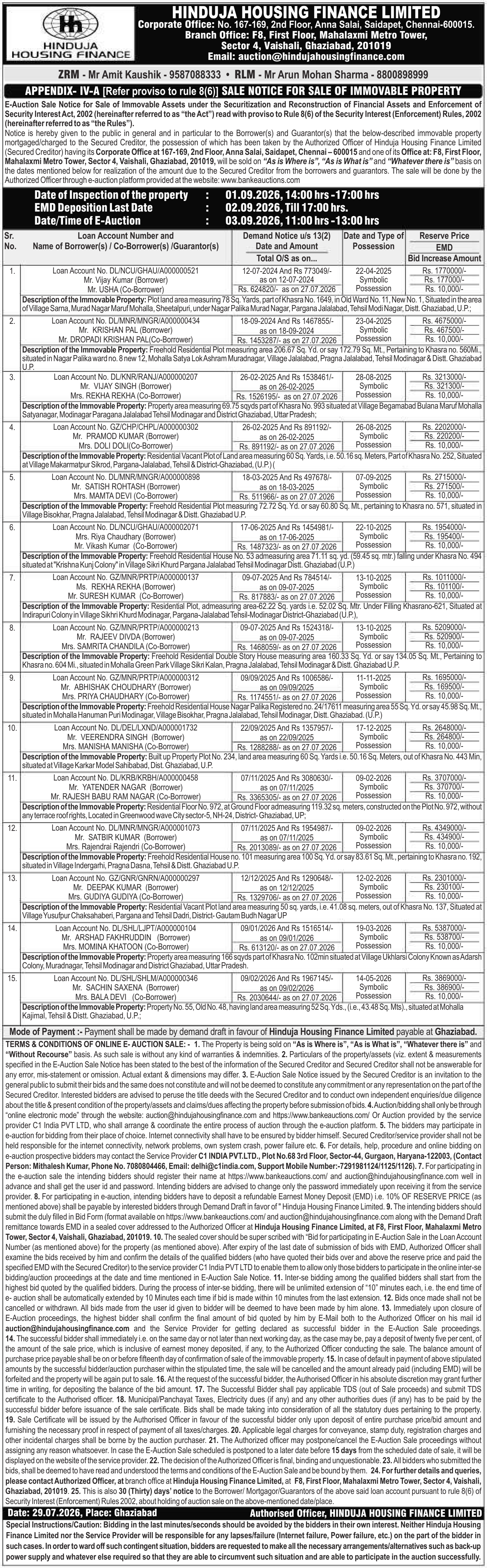 Property auction notice in Modinagar — Hinduja Housing Finance Limited