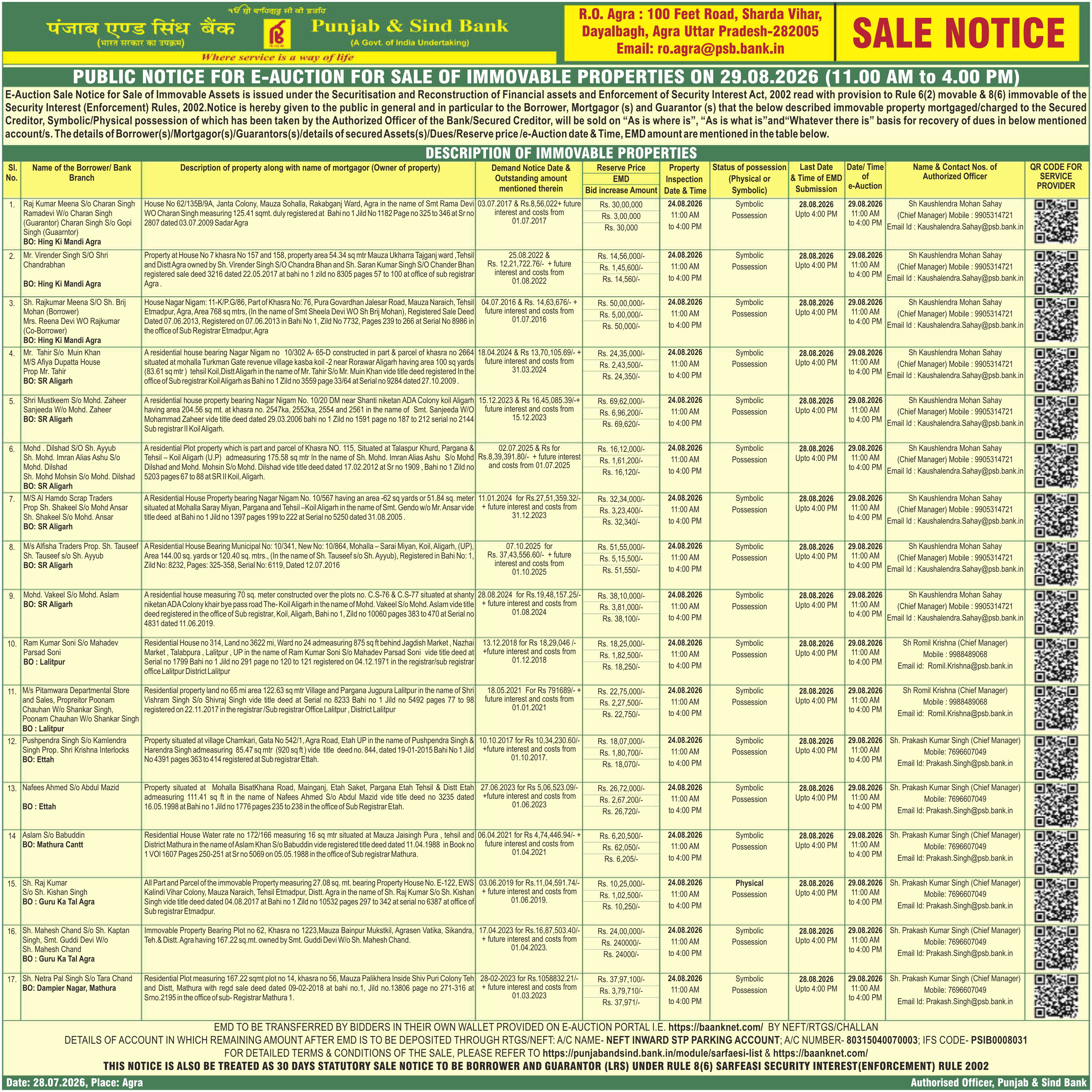 Property auction notice in Agra — Punjab & Sind Bank