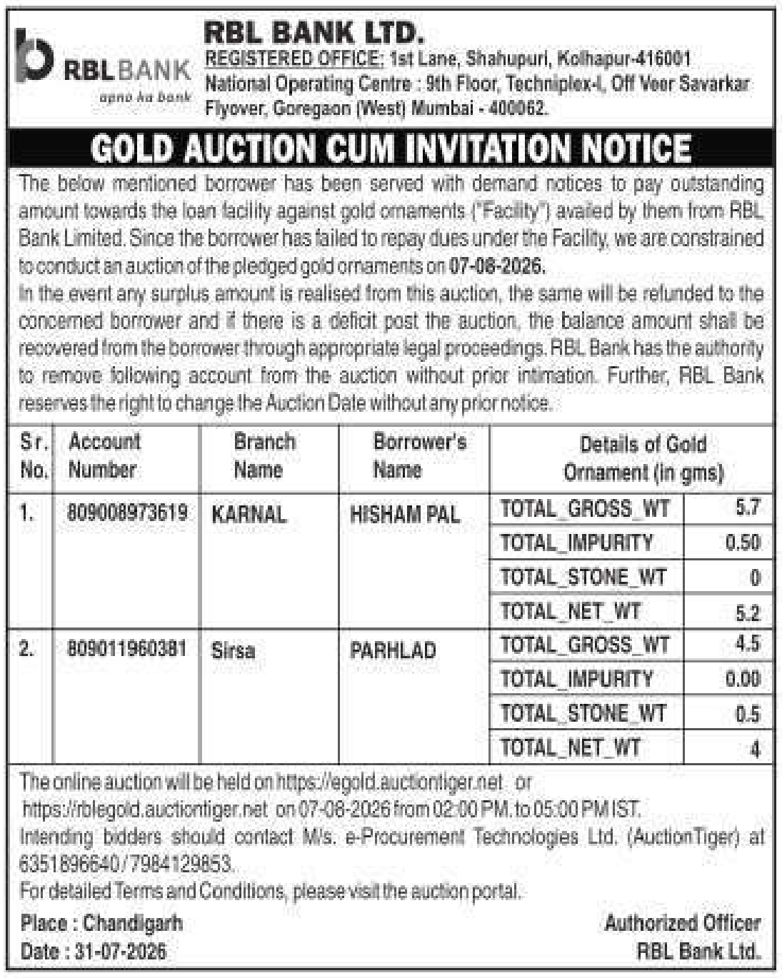 Gold auction notice — Rbl Bank LTD.