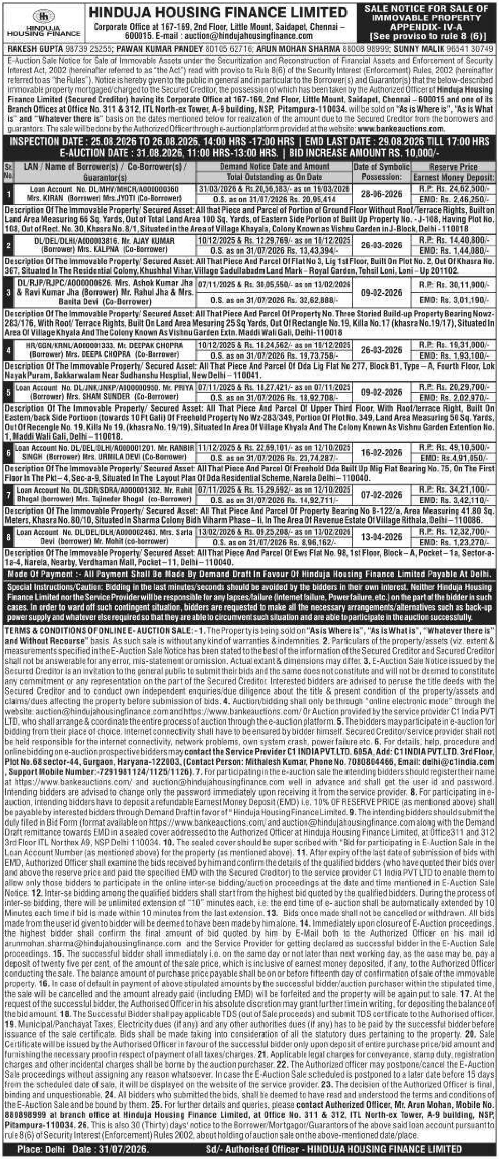 Property auction notice in Loni — Hinduja Housing Finance Limited
