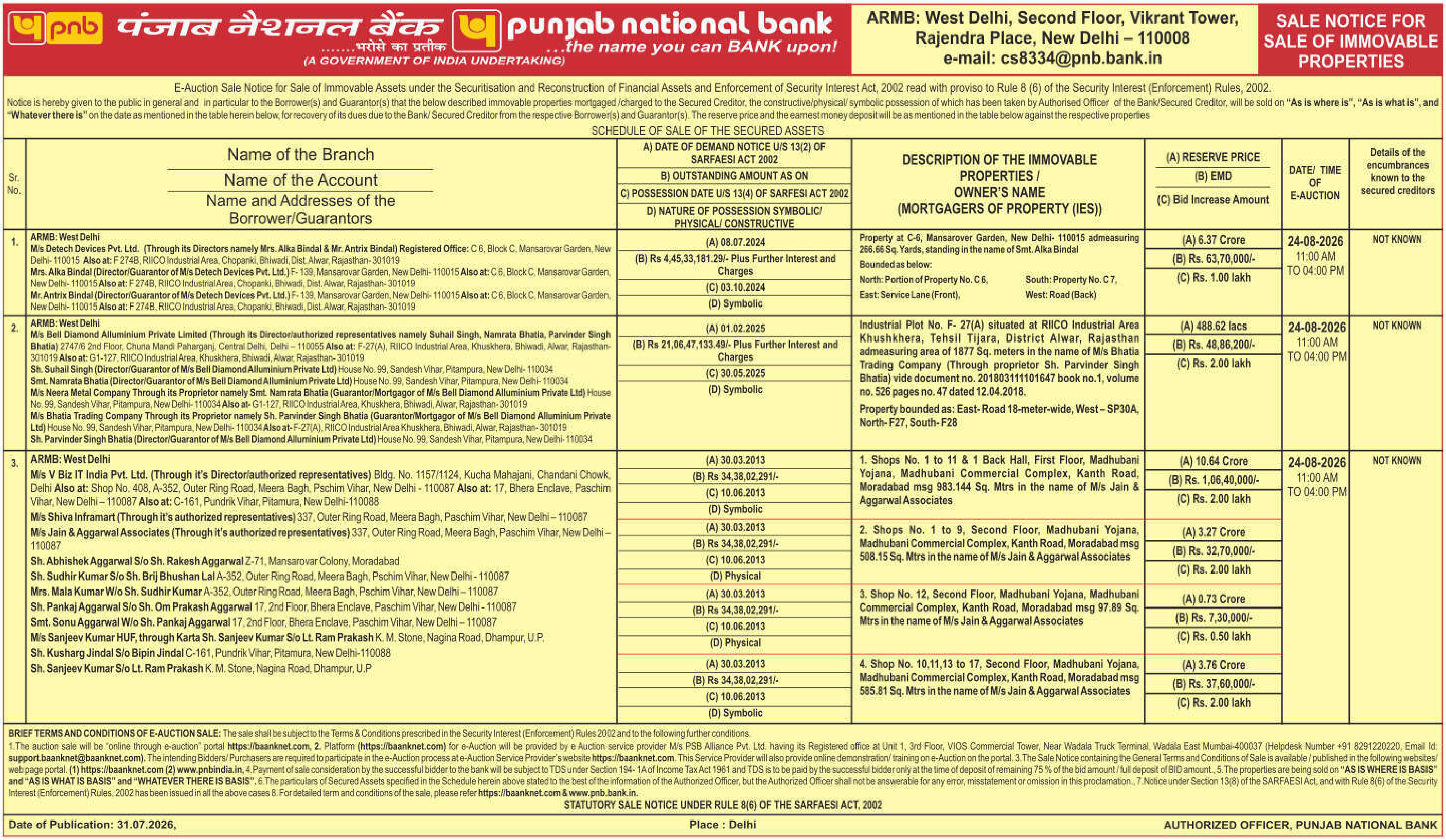 Property auction notice in Moradabad — Punjab National Bank